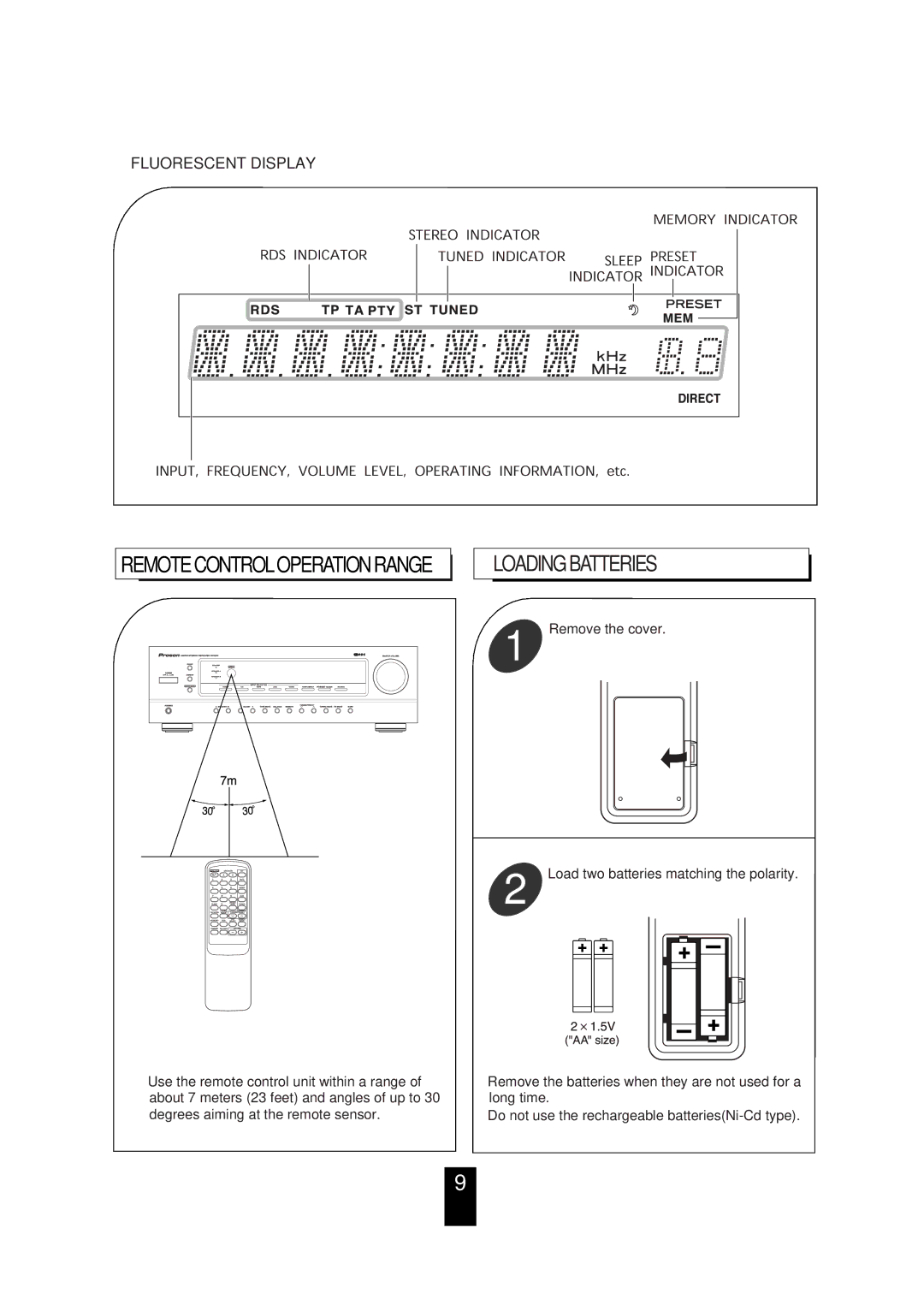 Proson RV 2200 manual Loading Batteries 