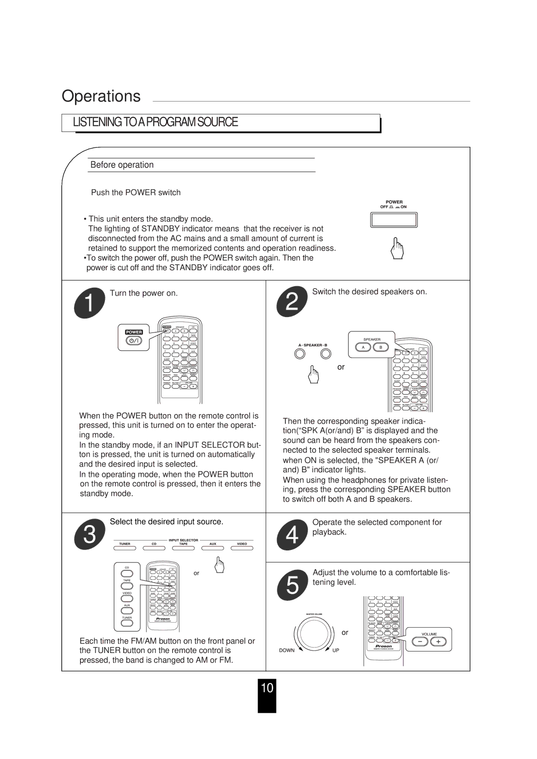 Proson RV 2200 manual Operations, Listening Toaprogram Source, Before operation 