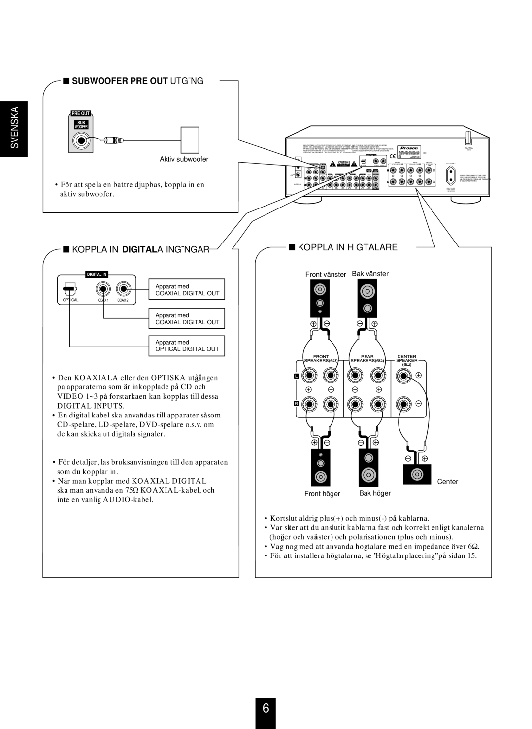 Proson RV-2300DTS manual Subwoofer PRE OUT Utgång 