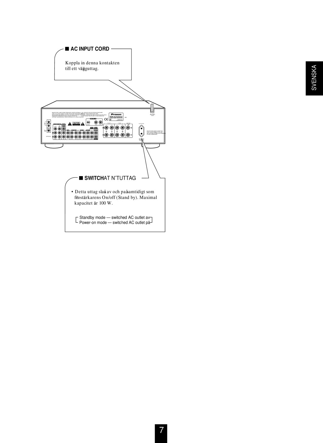 Proson RV-2300DTS manual AC Input Cord 