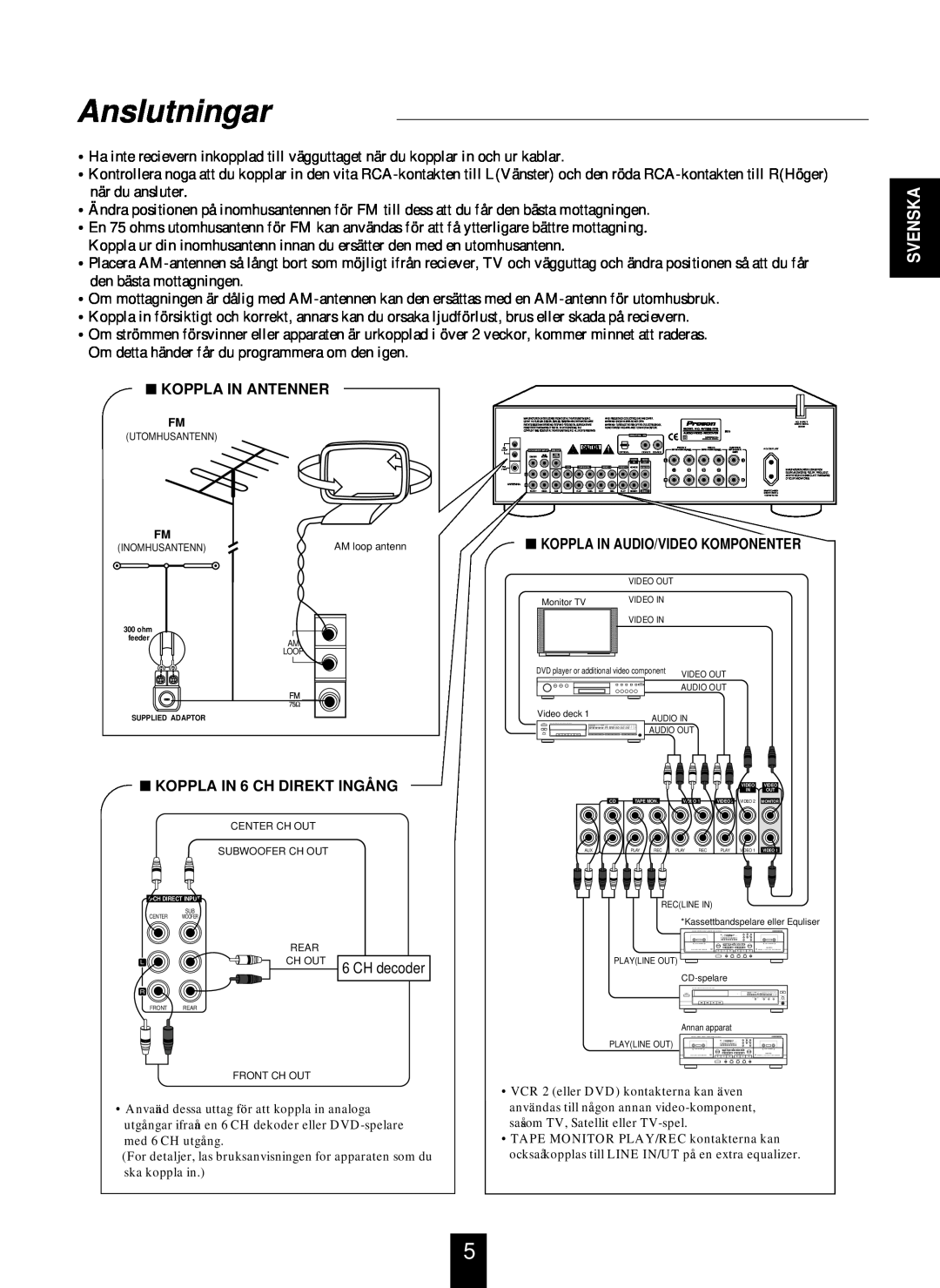 Proson RV-2300DTS manual Anslutningar, Svenska, Koppla In Antenner, Koppla In Audio/Video Komponenter 