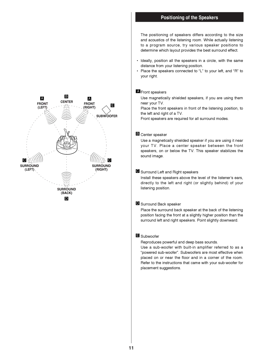 Proson rv2600 dts owner manual Positioning of the Speakers 