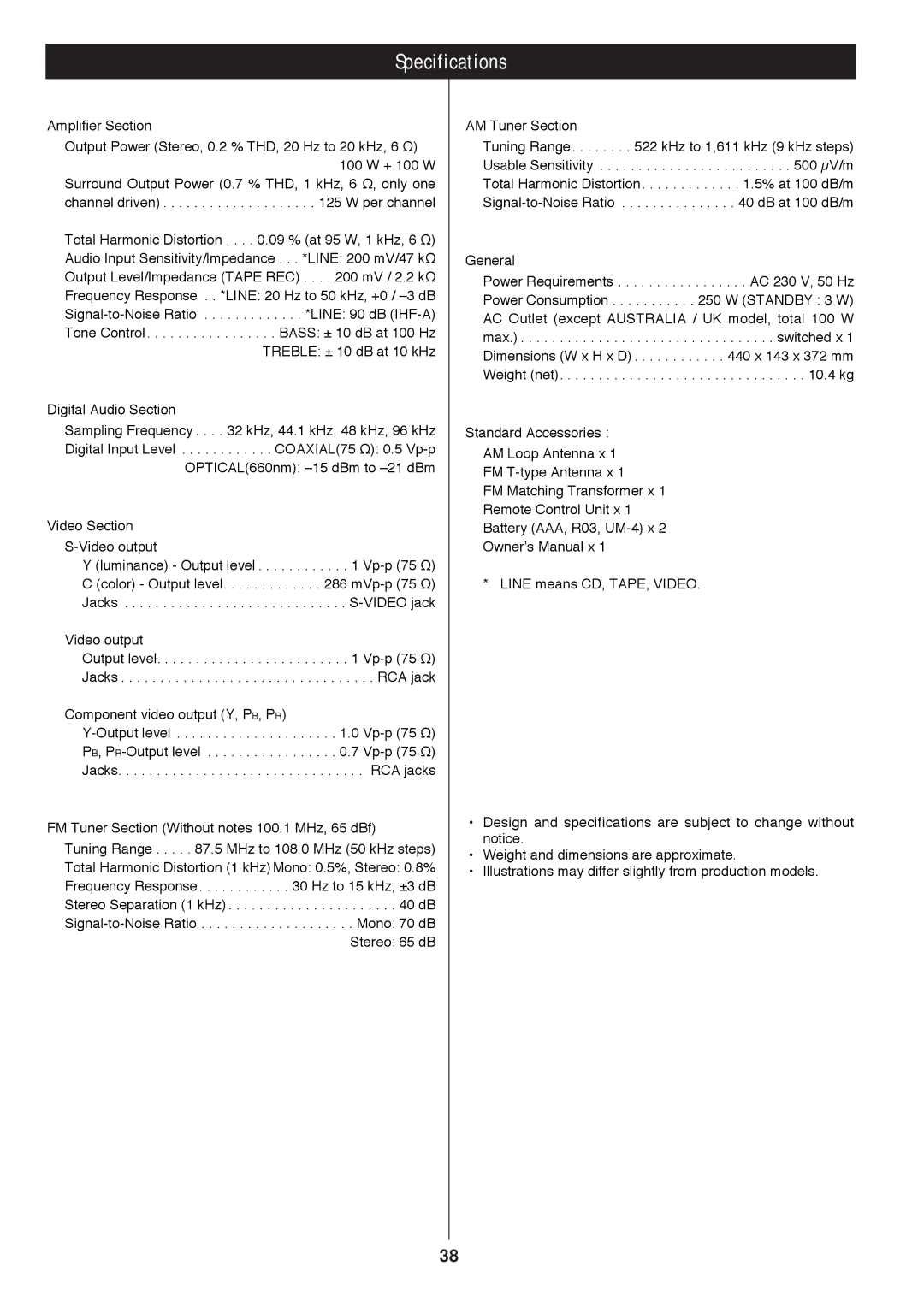 Proson rv2600 dts owner manual Specifications 