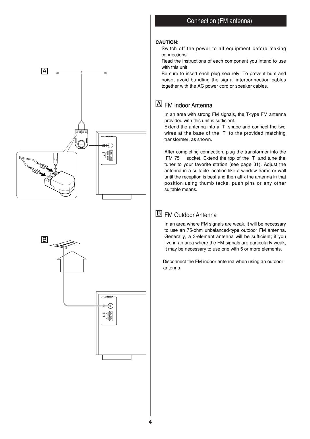 Proson rv2600 dts owner manual Connection FM antenna, FM Indoor Antenna, FM Outdoor Antenna 