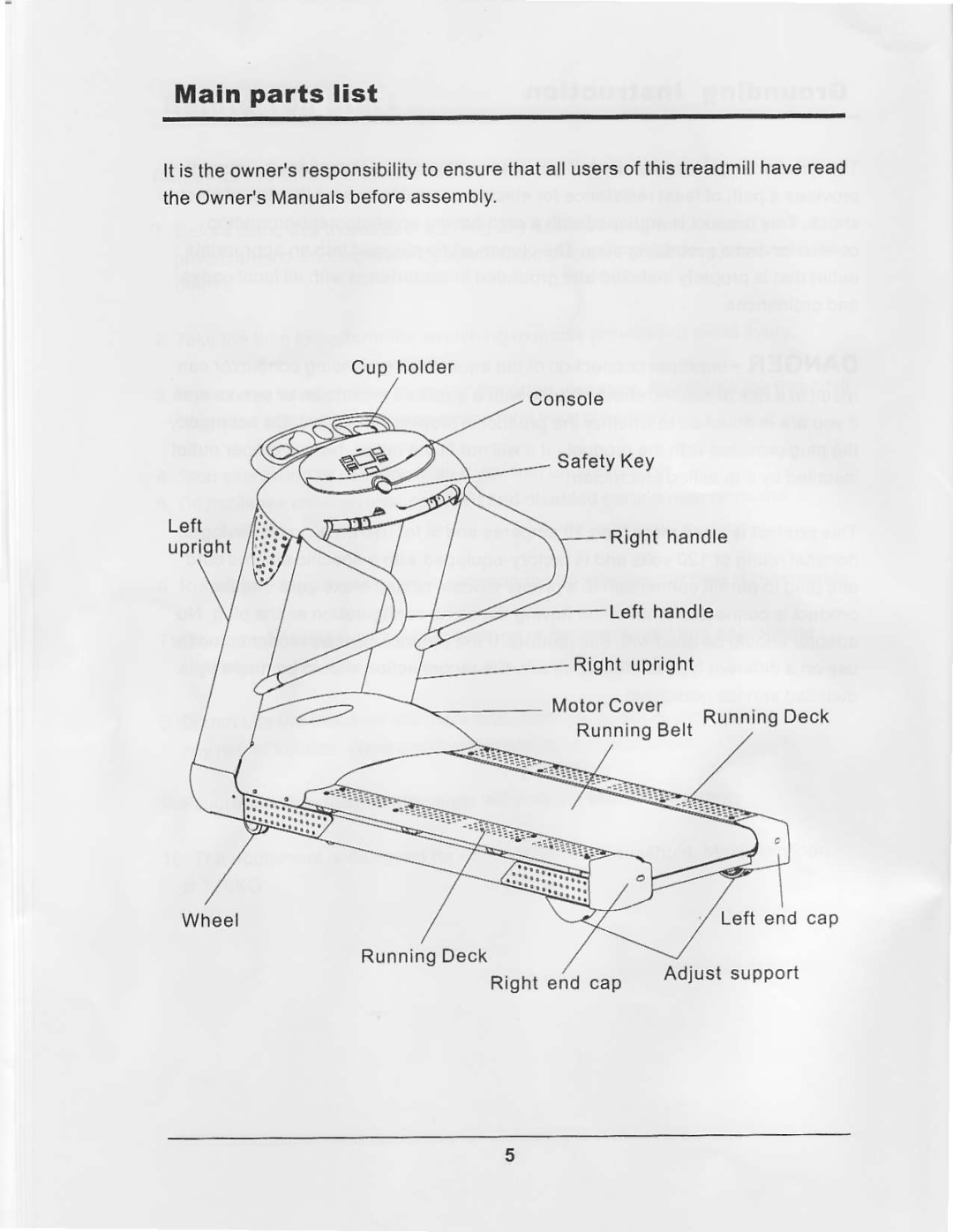 ProSpot Fitness AT110 manual Maln parts list 