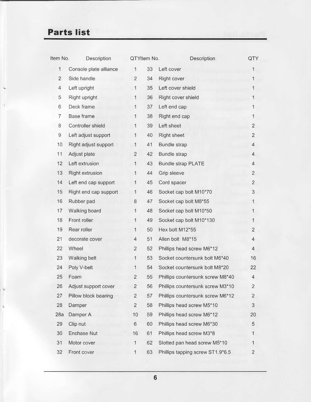 ProSpot Fitness AT110 manual Parts list, Qty 