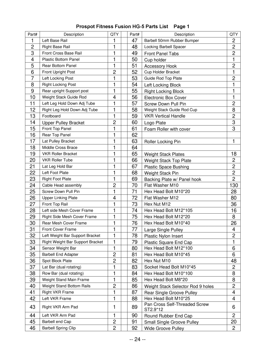 ProSpot Fitness manual Prospot Fitness Fusion HG-5 Parts List 