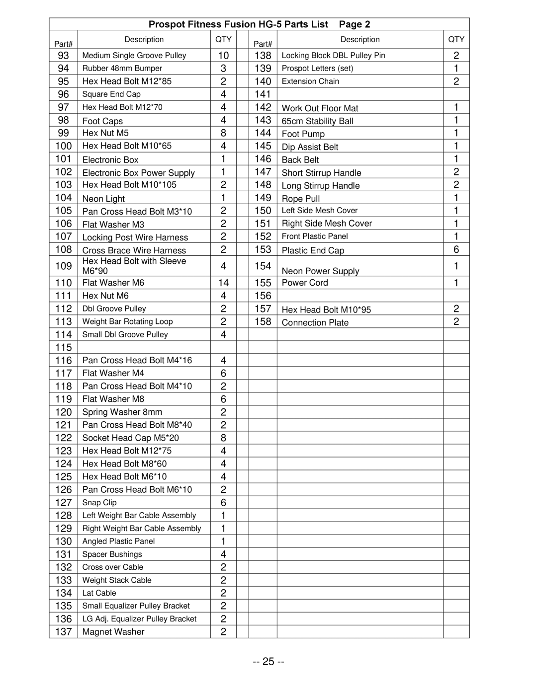 ProSpot Fitness HG-5 manual 138 