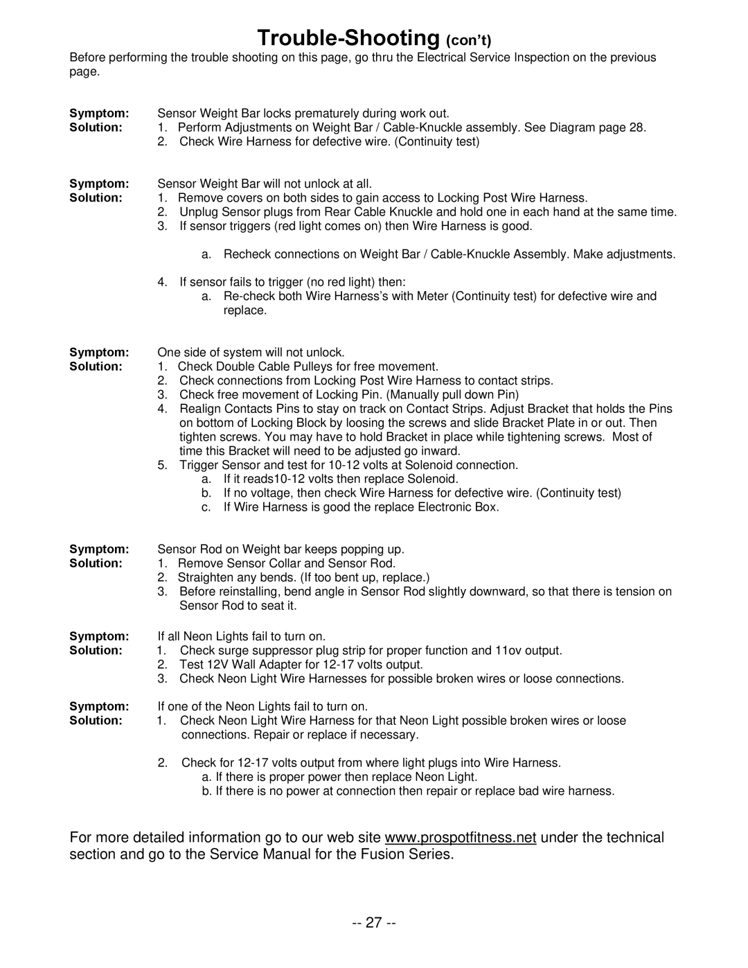 ProSpot Fitness HG-5 manual Trouble-Shooting con’t 