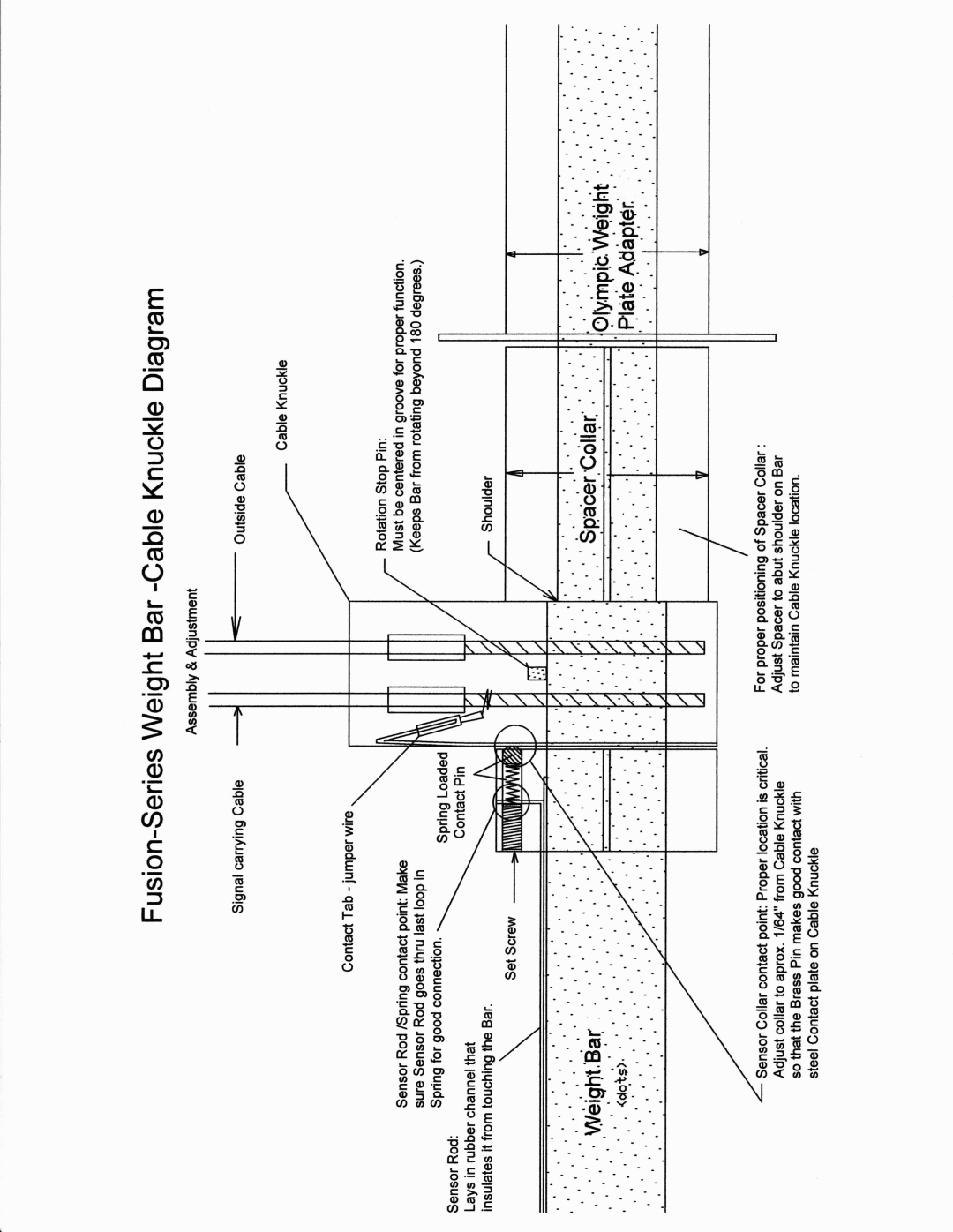 ProSpot Fitness HG-5 manual 