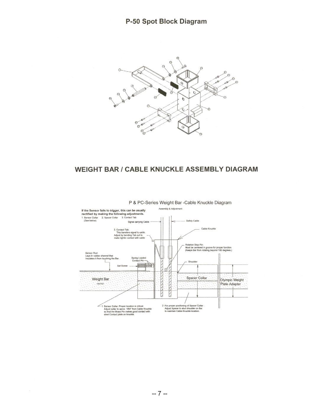 ProSpot Fitness P-50 manual 