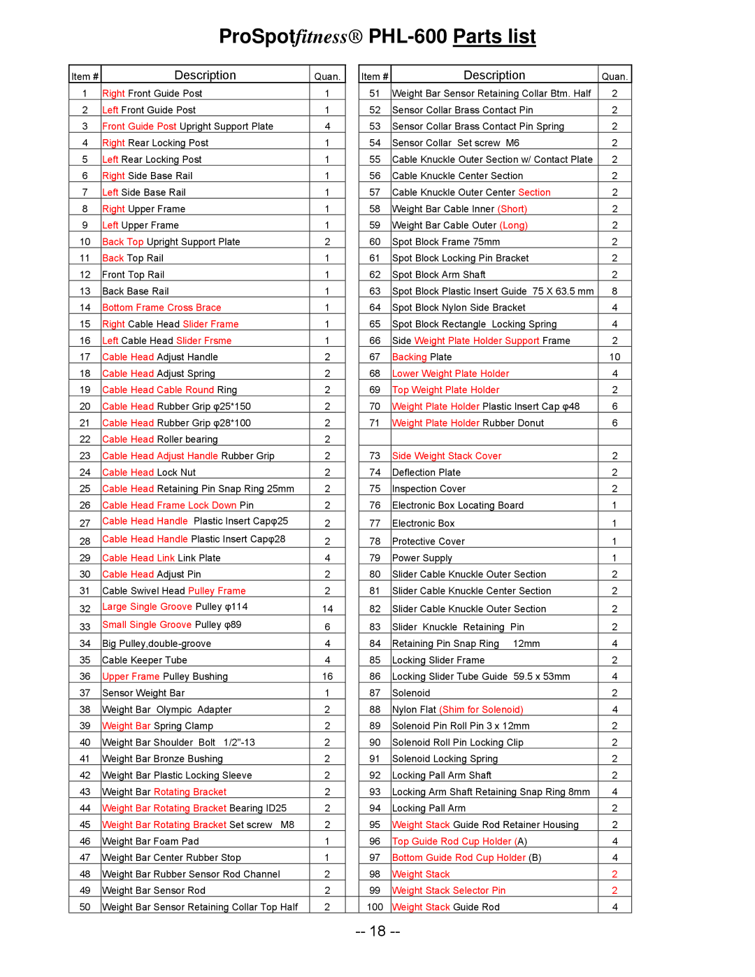 ProSpot Fitness P-600 manual ProSpotfitness PHL-600 Parts list 