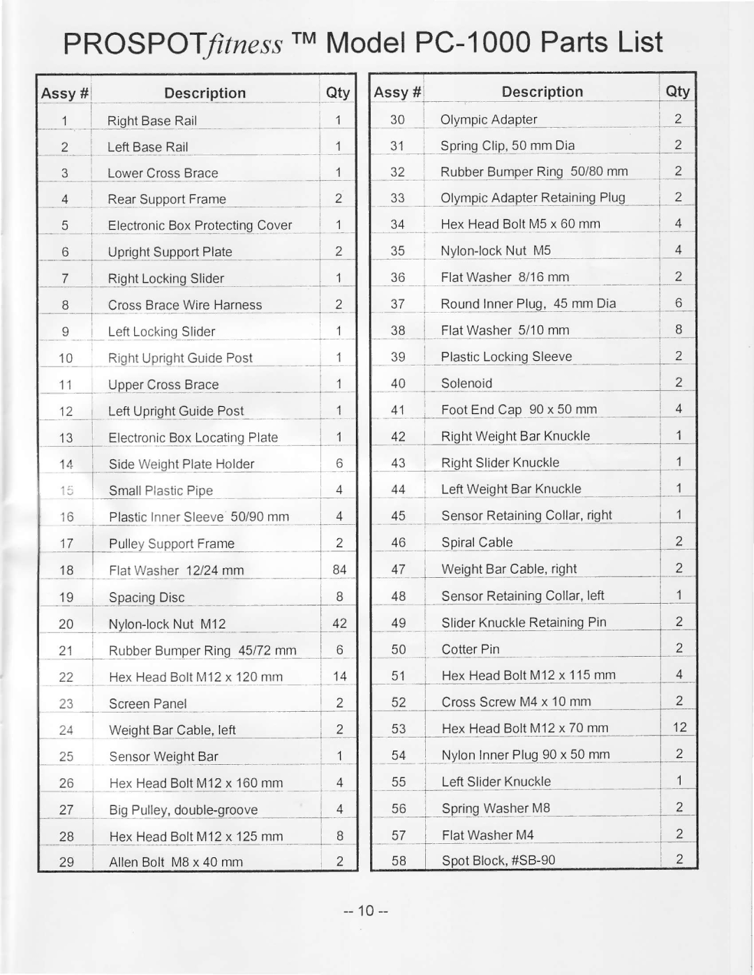 ProSpot Fitness manual RMModelPC-1000PartsList PROSPOTfirness, Assy# I Description 