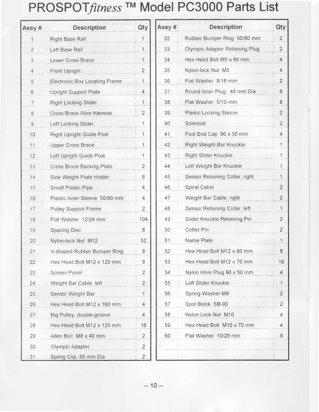 ProSpot Fitness PC3OOO manual Assy# Description, Description Qtv 