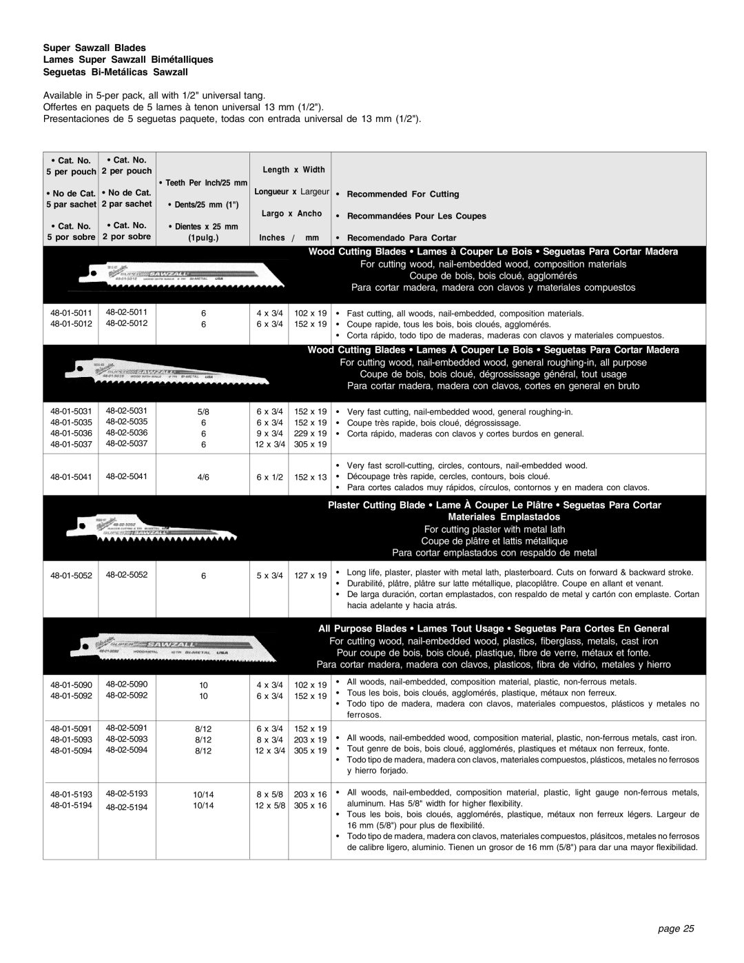 Proview 6537-22 manual Materiales Emplastados 