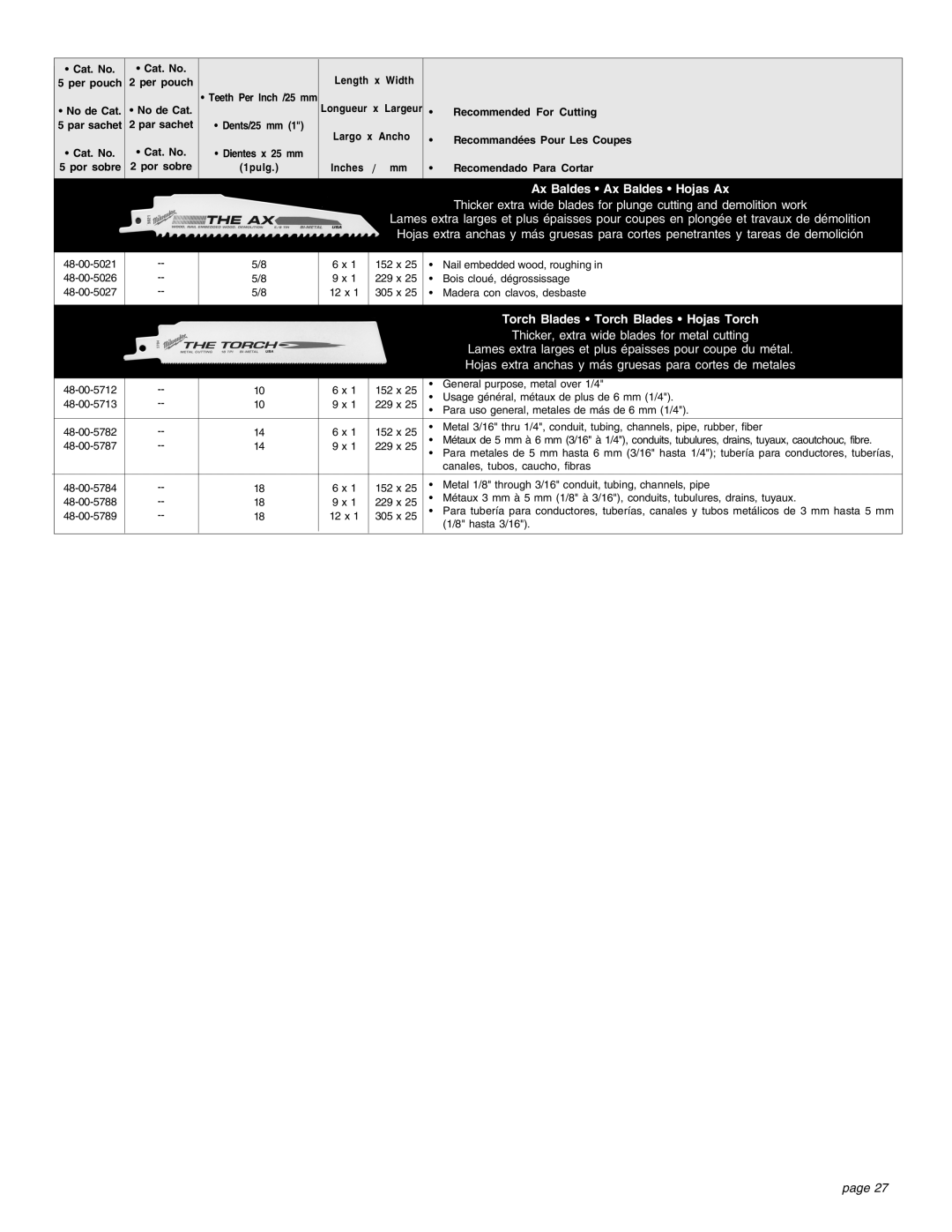 Proview 6537-22 manual Ax Baldes Ax Baldes Hojas Ax 