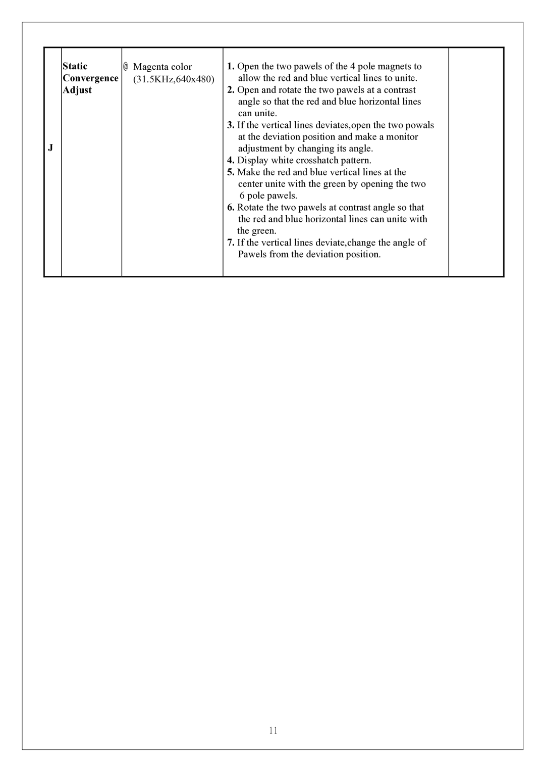 Proview 786PF service manual Static 