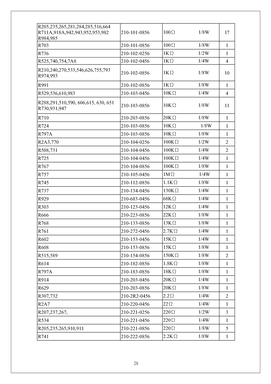 Proview 786PF service manual 1KΩ, 1MΩ 