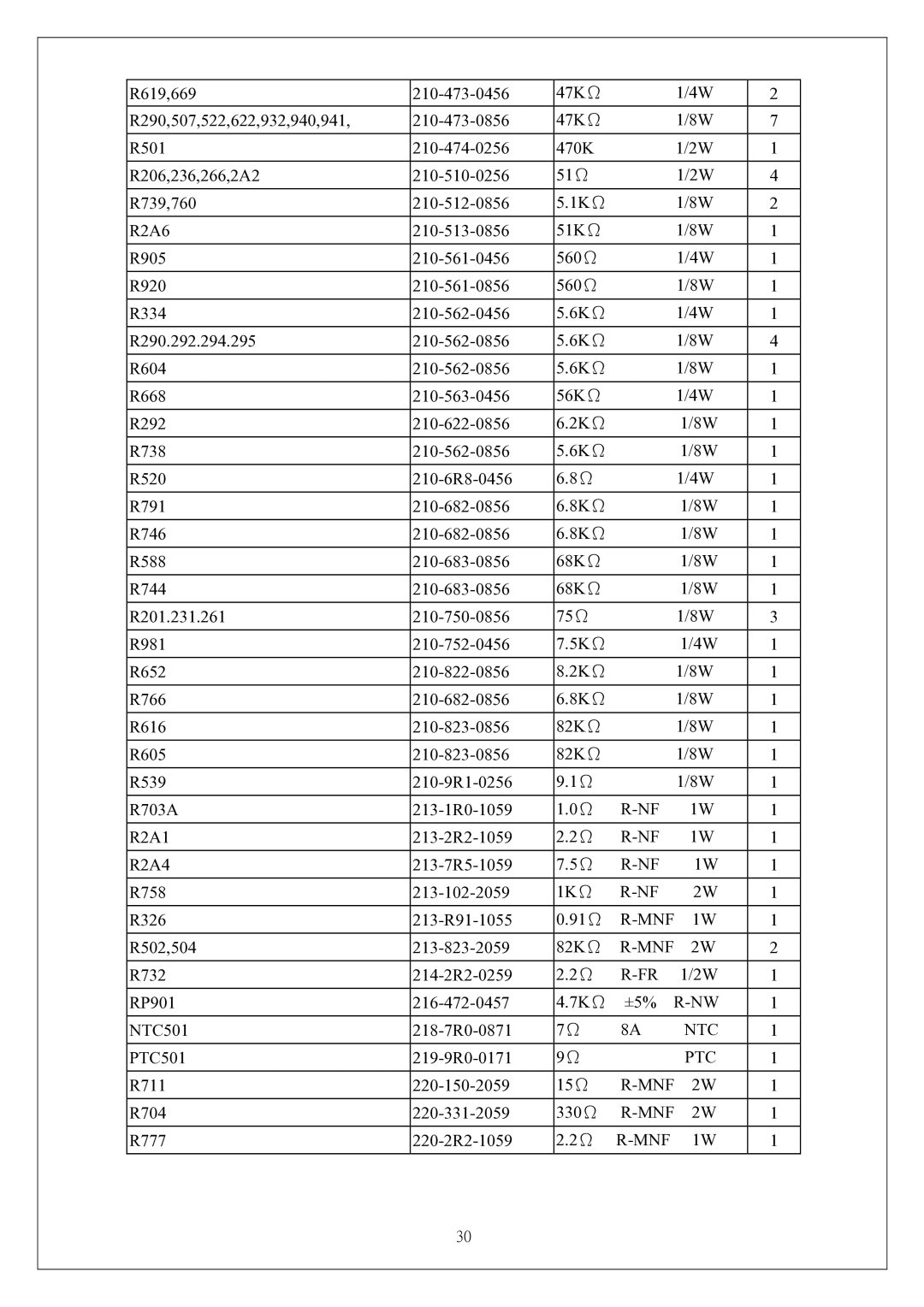 Proview 786PF service manual 1KΩ R-NF, 82KΩ R-MNF 2W, Ntc, Ptc, 15Ω R-MNF, Mnf 