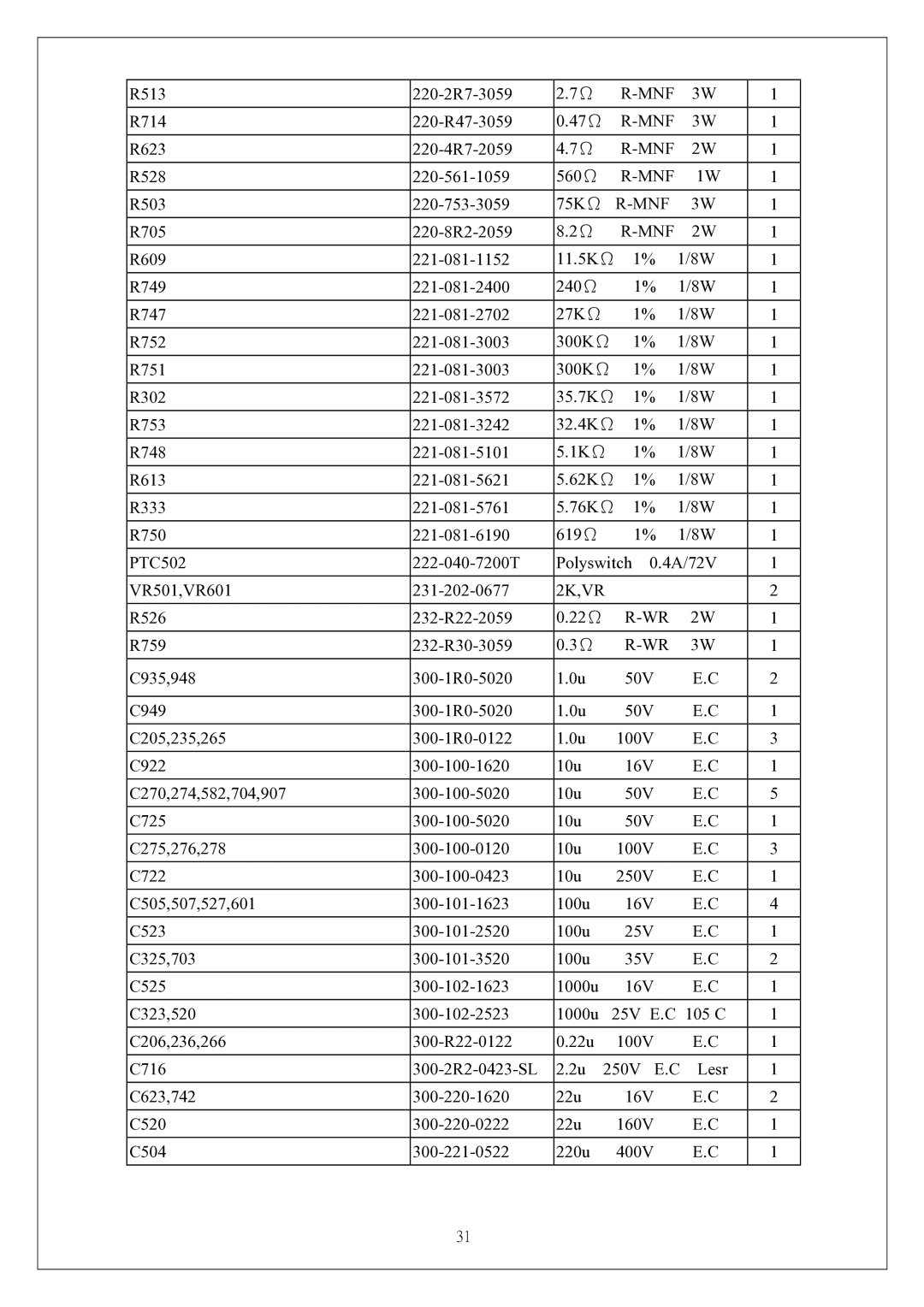 Proview 786PF service manual 75KΩ R-MNF, 2K,VR 