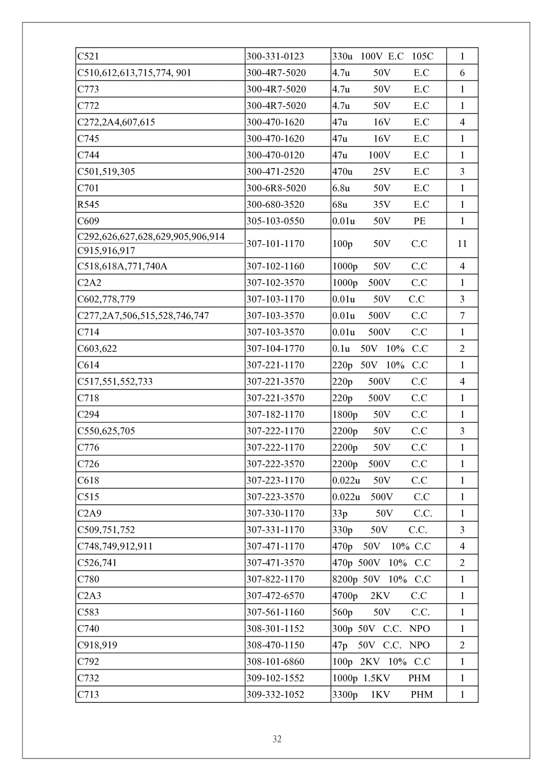 Proview 786PF service manual 2KV, Npo, Phm, 1KV PHM 