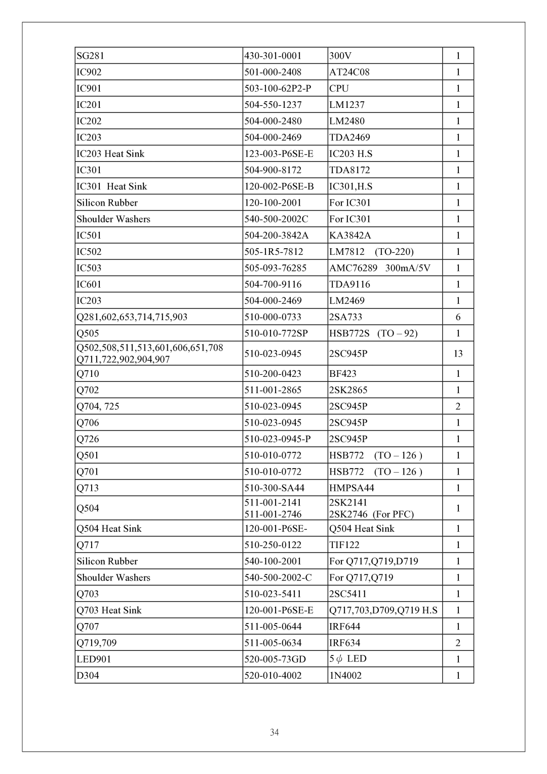 Proview 786PF service manual Cpu, HSB772S, HMPSA44 