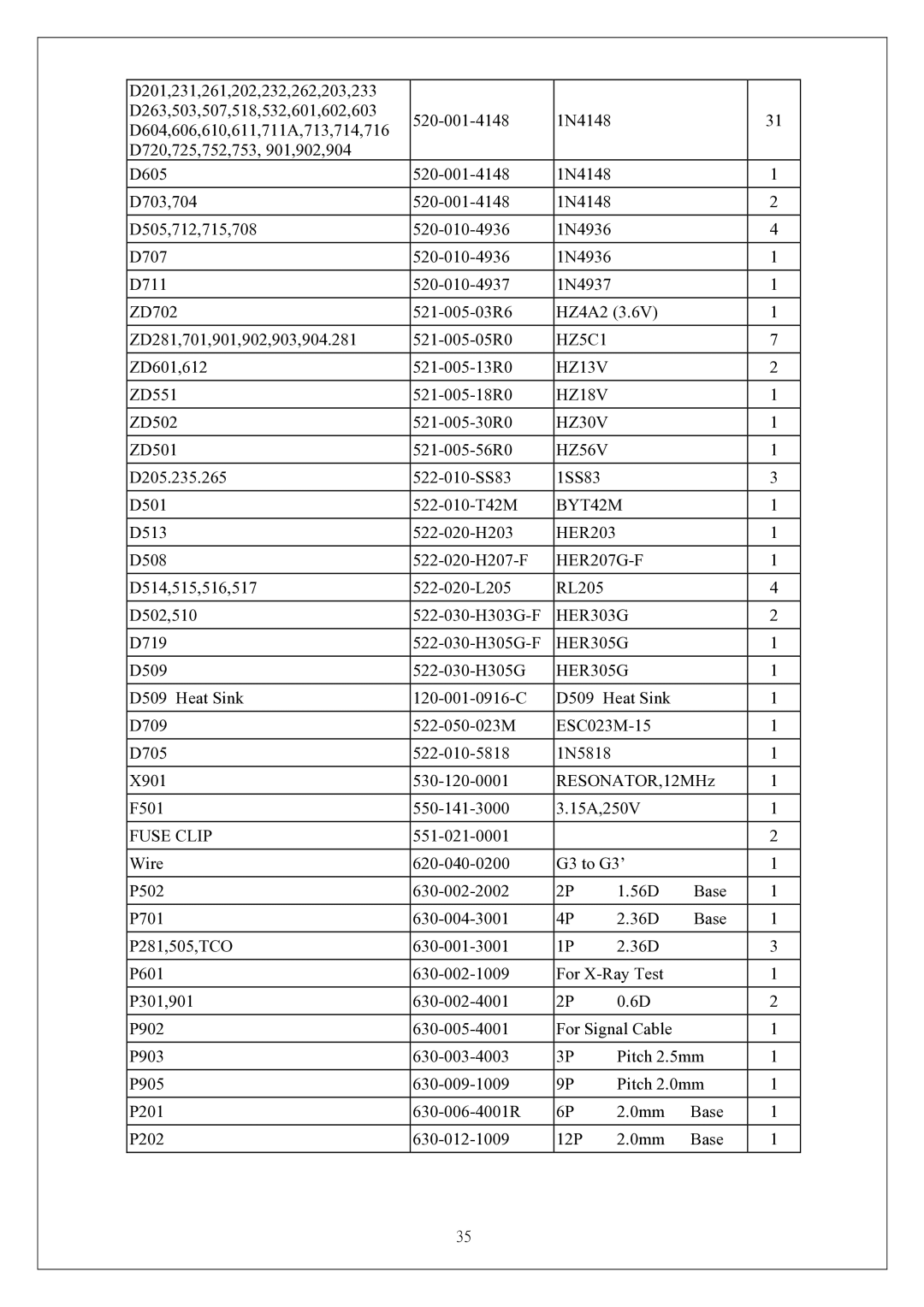 Proview 786PF service manual HZ5C1, HZ13V, HZ18V, HZ30V, HZ56V, BYT42M, HER207G-F, HER303G, HER305G, Fuse Clip 