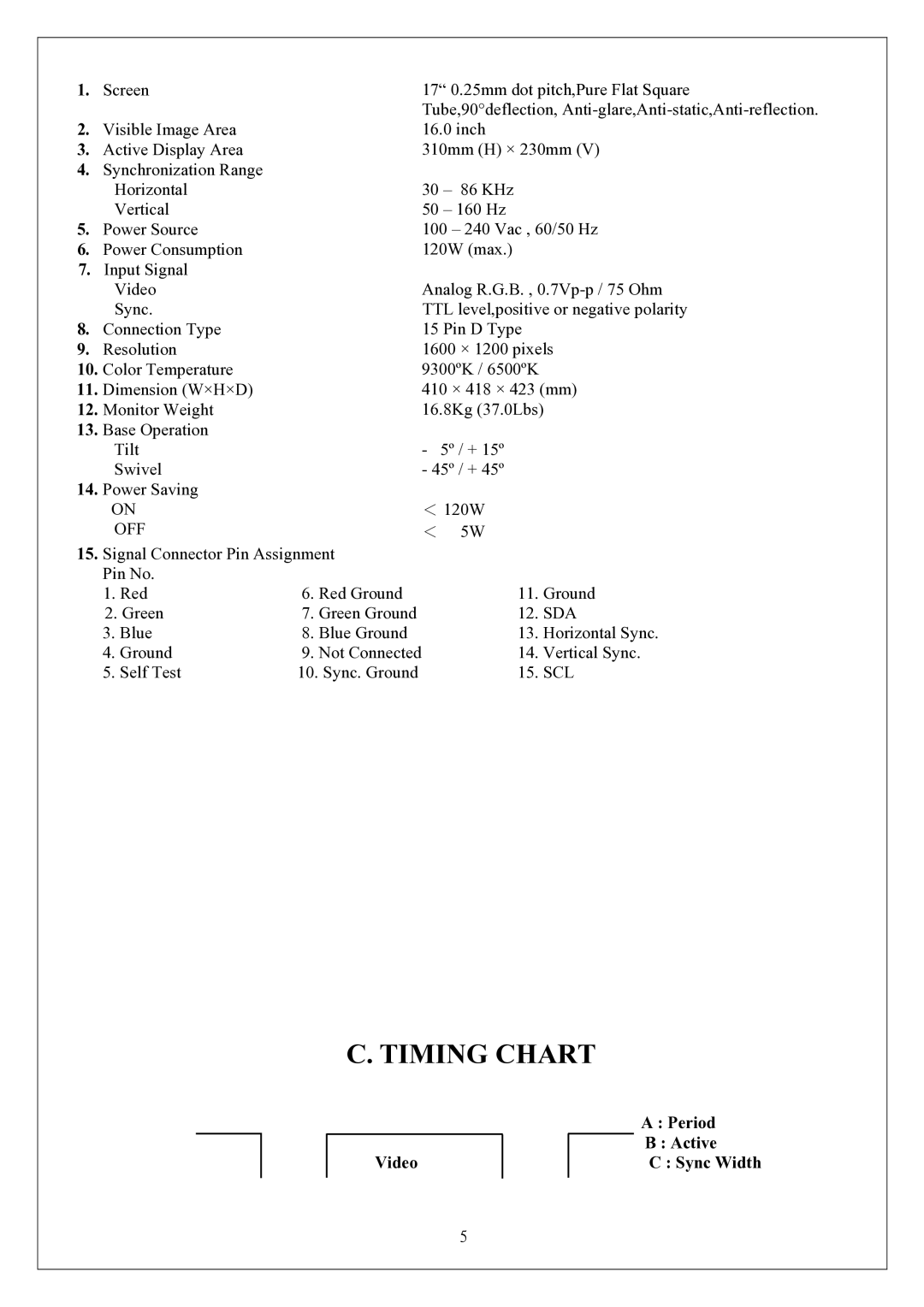 Proview 786PF service manual Off, Sda, Scl 