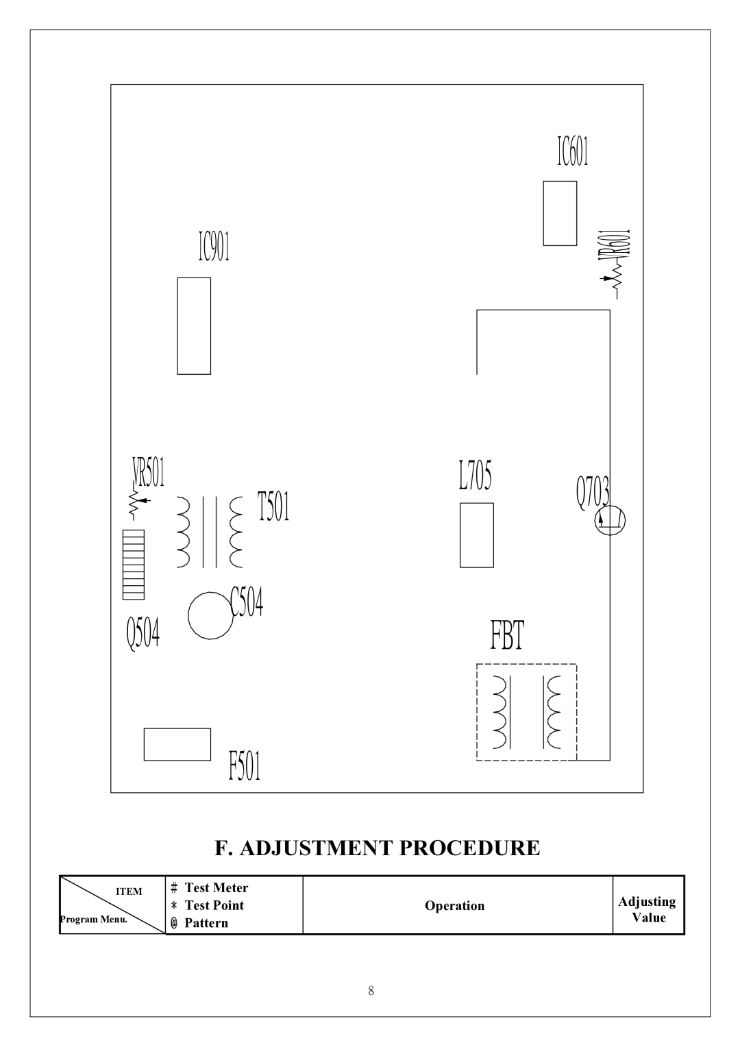 Proview 786PF service manual Fbt 