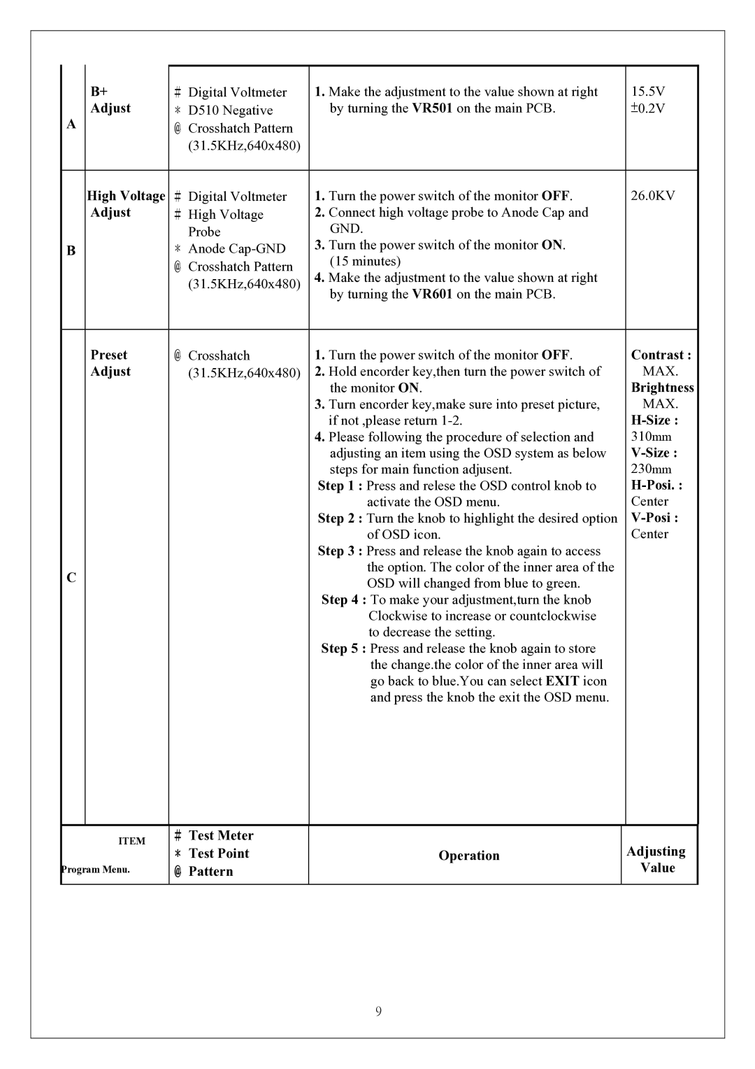 Proview 786PF service manual Gnd, Max 