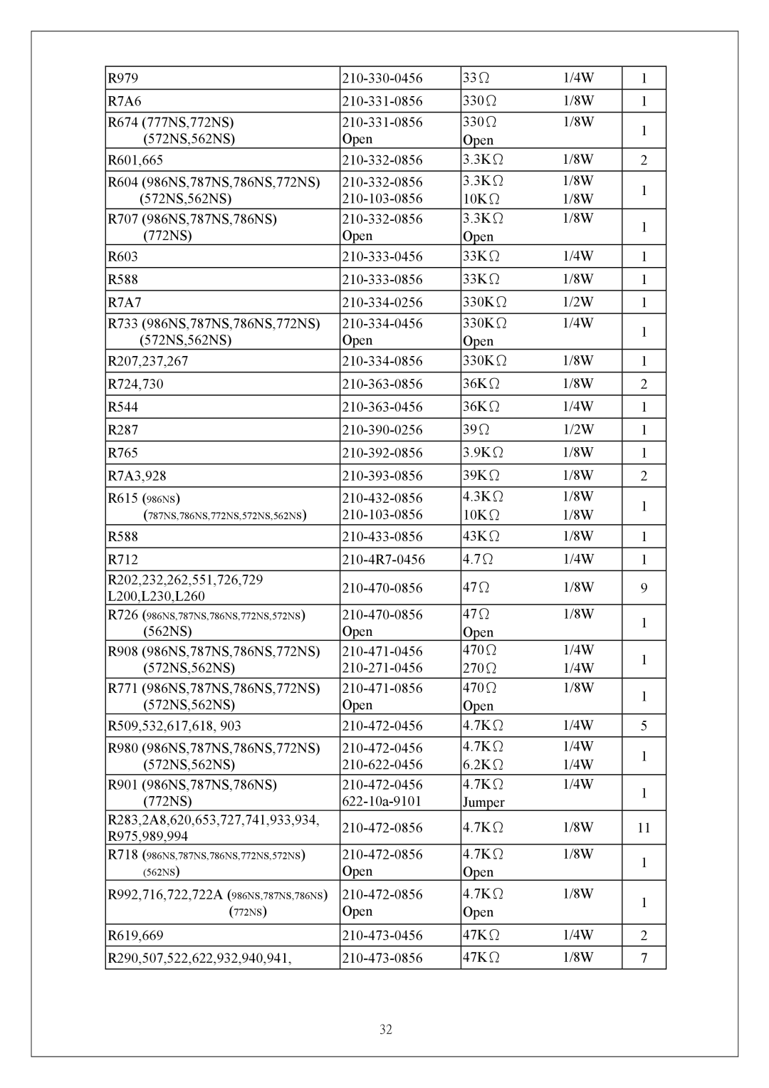 Proview P6NS Series service manual Open R992,716,722,722A 986NS,787NS,786NS 7KΩ 