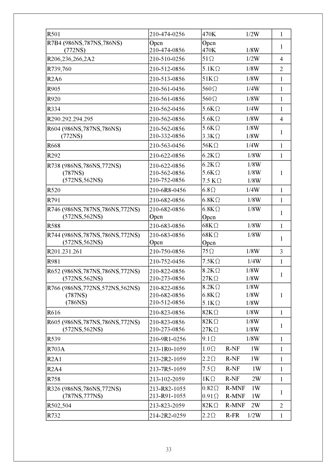 Proview P6NS Series service manual 1KΩ R-NF, 82KΩ R-MNF 