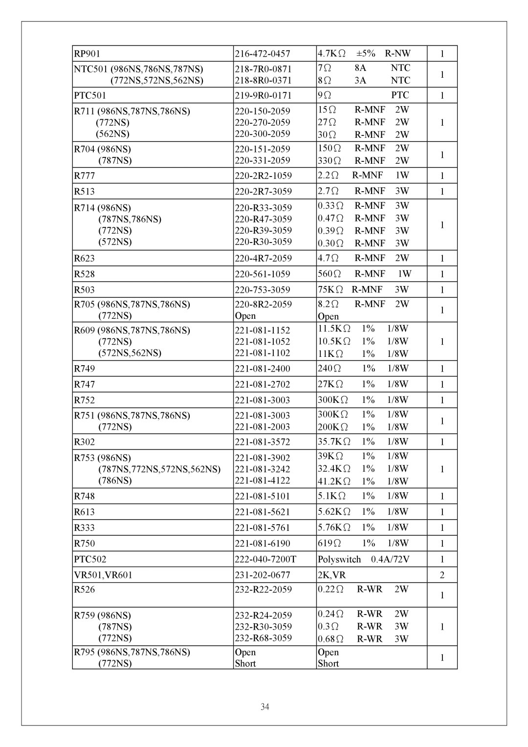 Proview P6NS Series service manual Ntc, Ptc, 30Ω R-MNF, 75KΩ R-MNF, 2K,VR 