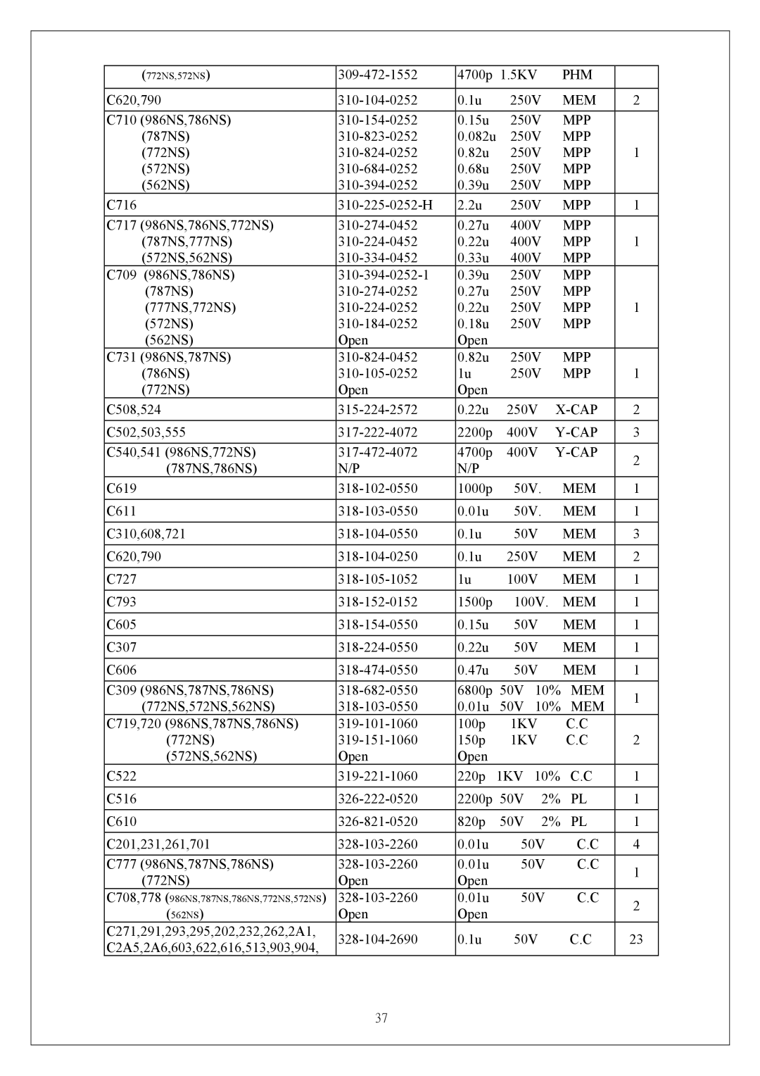 Proview P6NS Series service manual Mem, Mpp, 1KV 