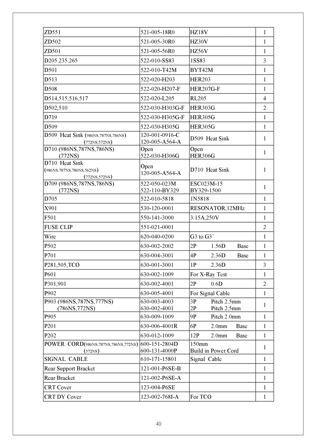 Proview P6NS Series HZ18V, HZ30V, HZ56V, BYT42M, HER207G-F, HER303G, HER305G, HER306G, Fuse Clip, Signal Cable 