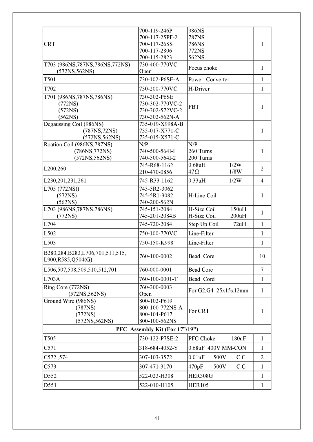 Proview P6NS Series service manual Crt, Fbt, PFC Assembly Kit For 17/19, HER308G 