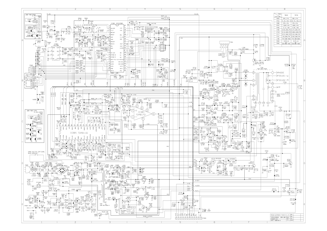 Proview P6NS Series service manual 