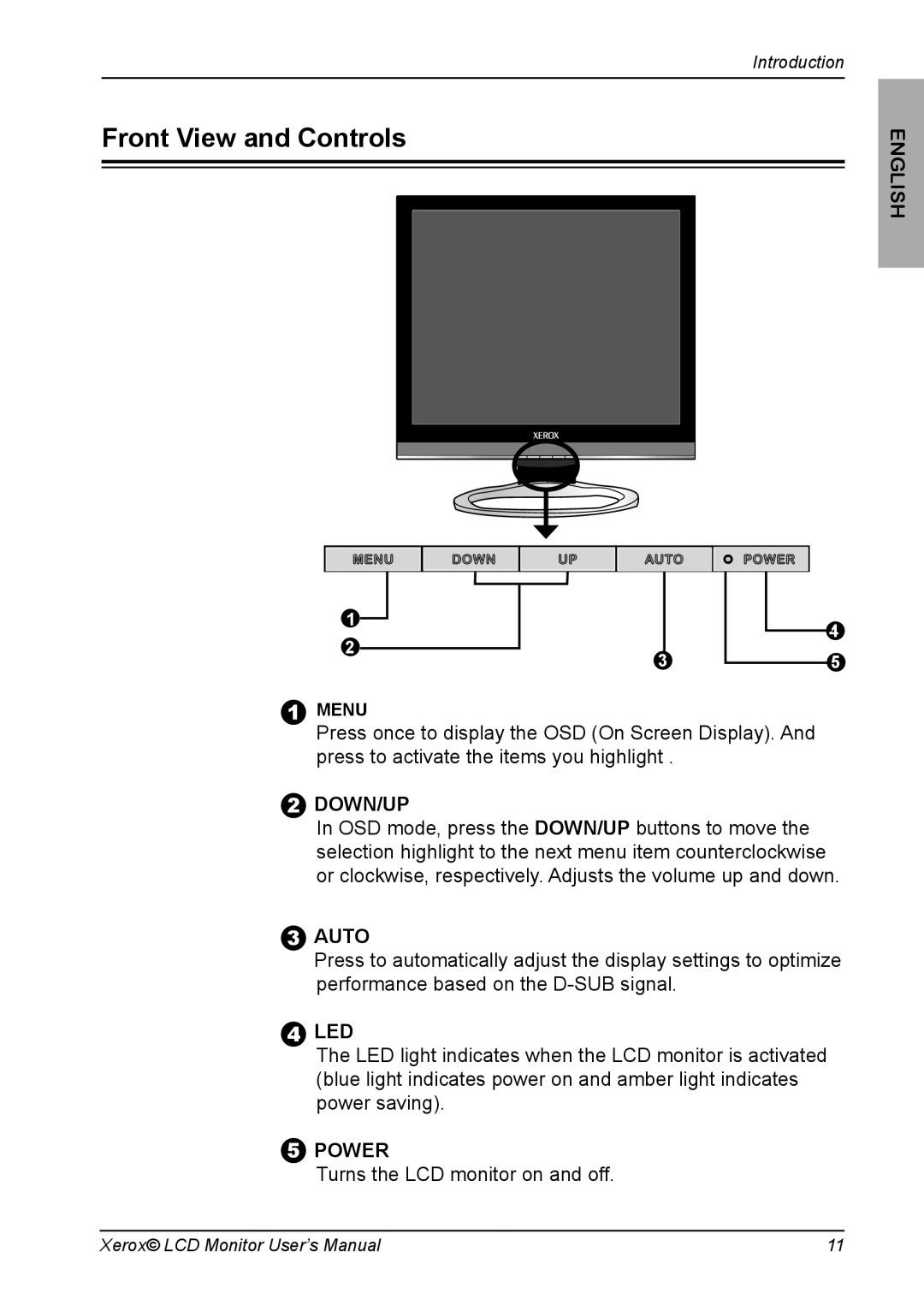 Proview XAP series manual Front View and Controls, Down/Up 