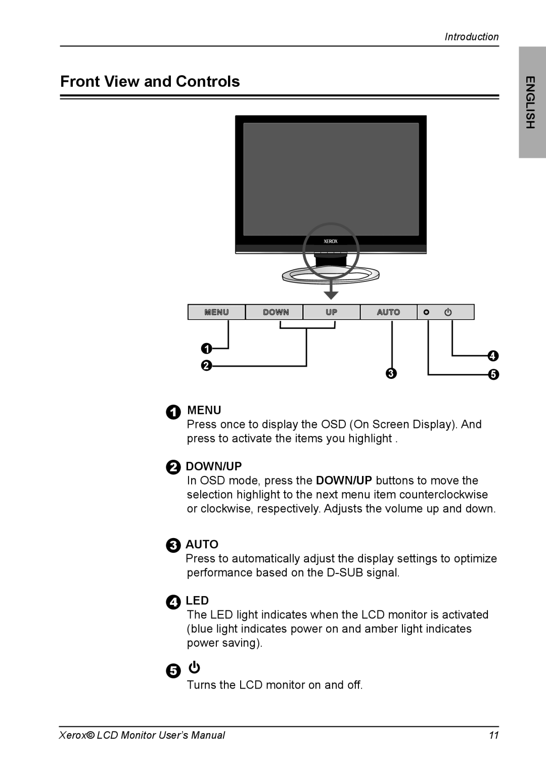 Proview XM7-19w manual Front View and Controls, English Menu 