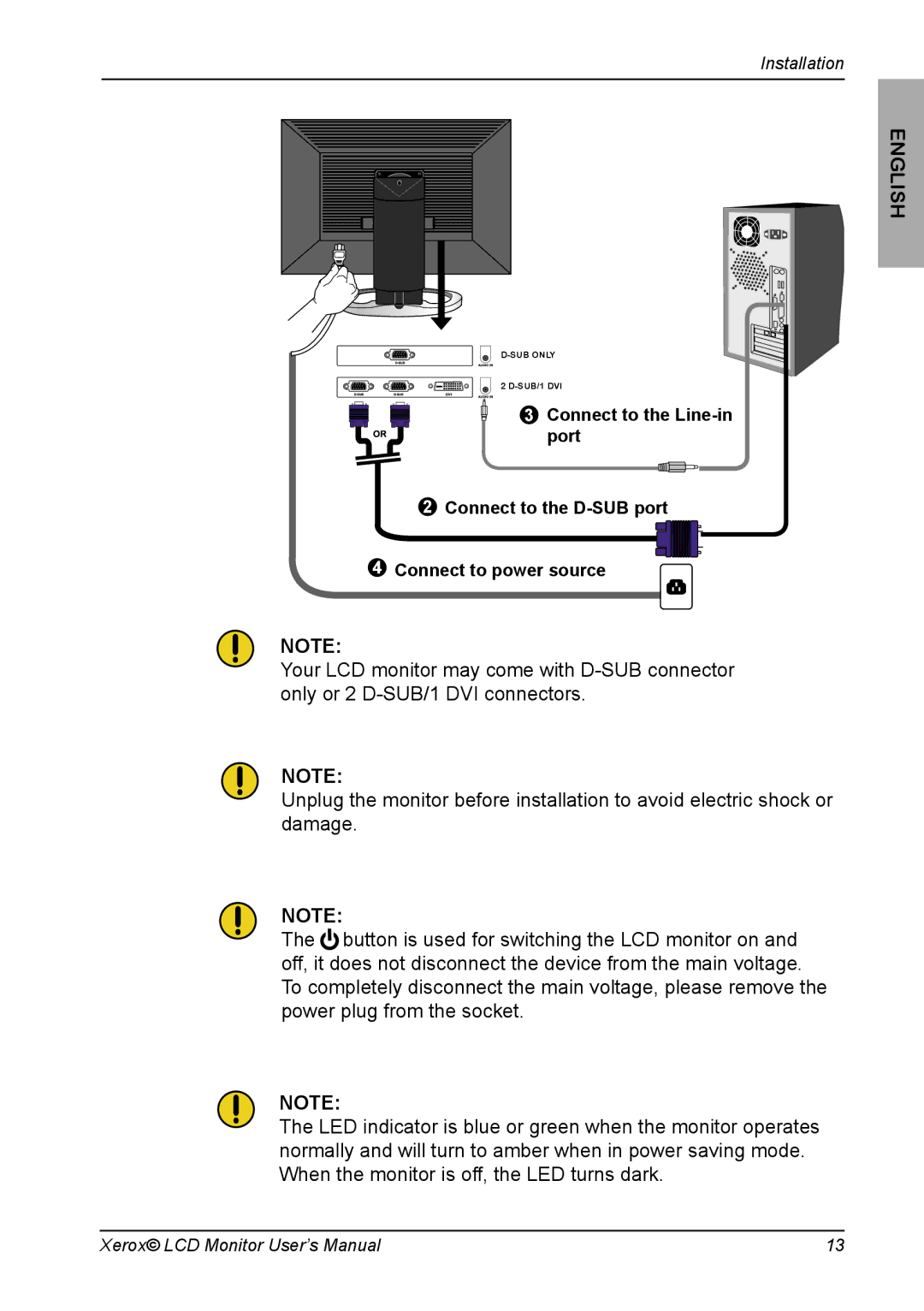 Proview XM7-19w manual SUB only SUB/1 DVI 