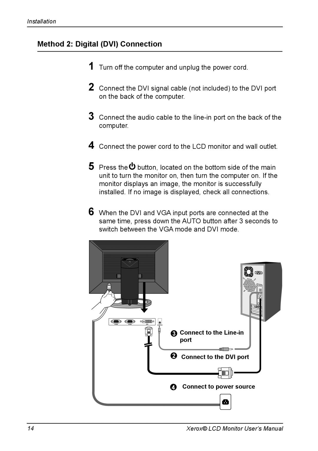 Proview XM7-19w manual Method 2 Digital DVI Connection 