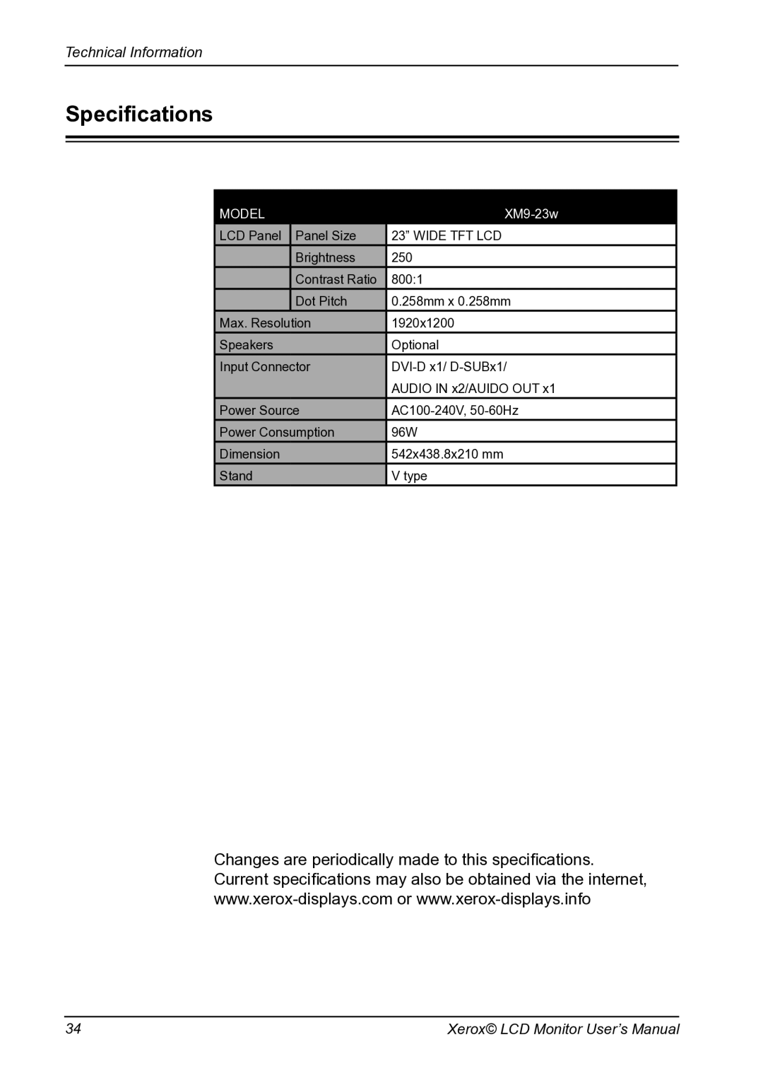 Proview XM9-23w manual Speciﬁcations, Model 