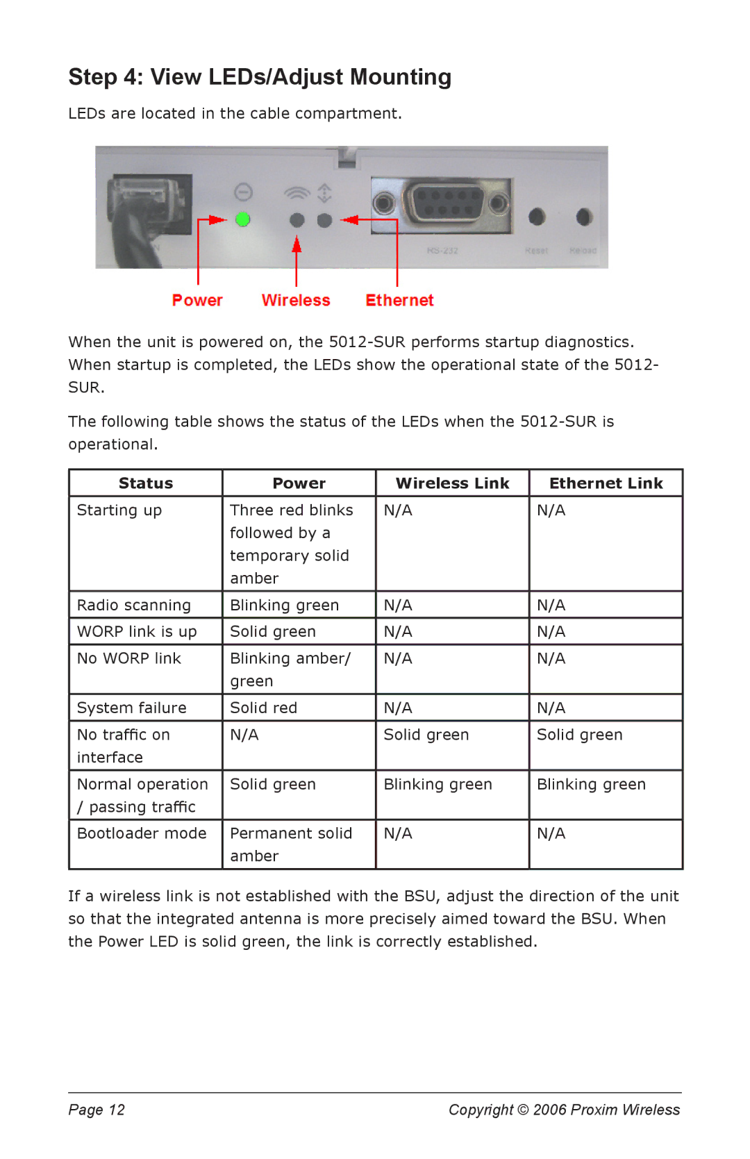 Proxim 5012-SUR manual View LEDs/Adjust Mounting, Status Power Wireless Link Ethernet Link 