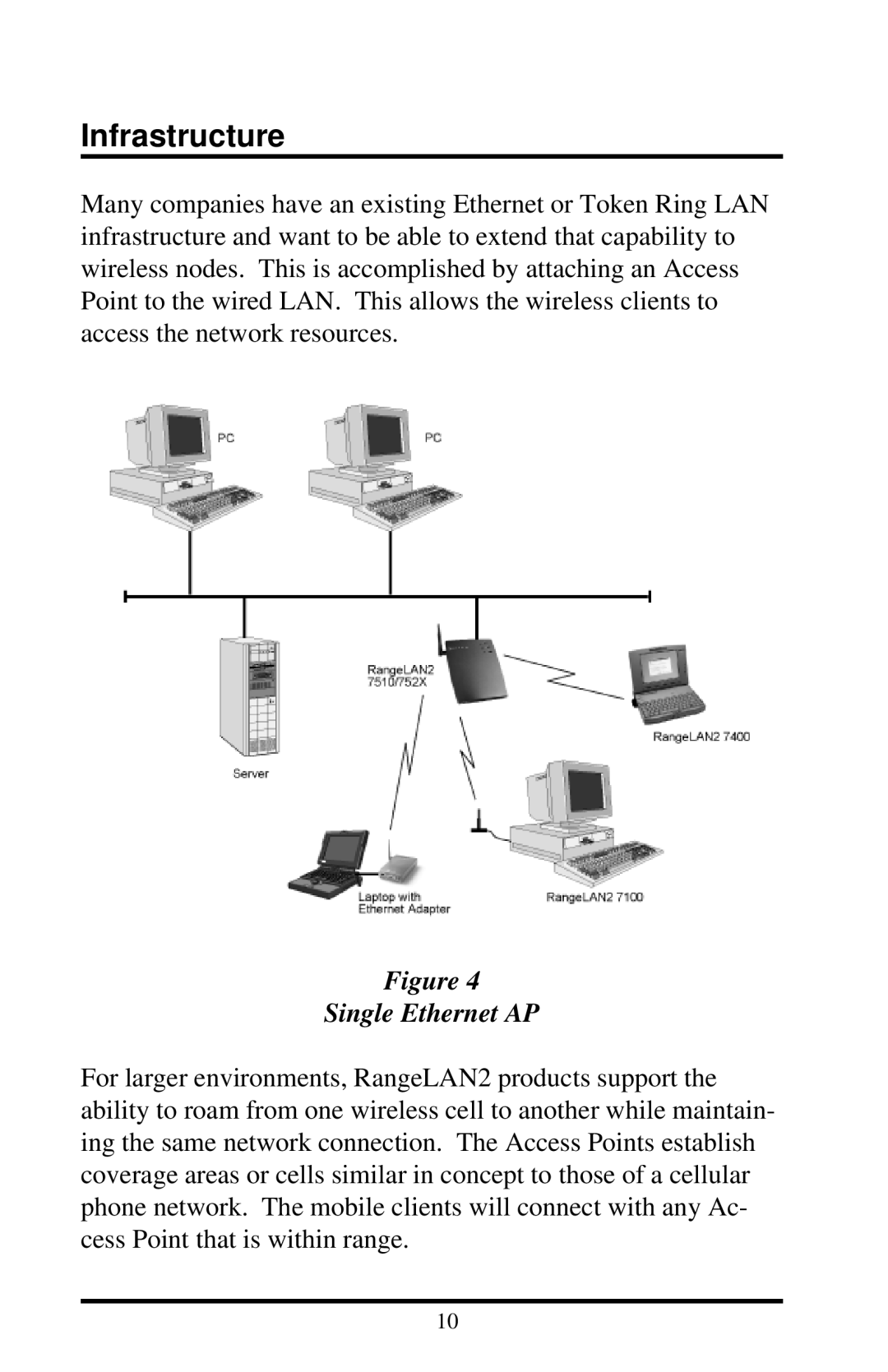 Proxim 7921, 7920 manual Infrastructure, Single Ethernet AP 