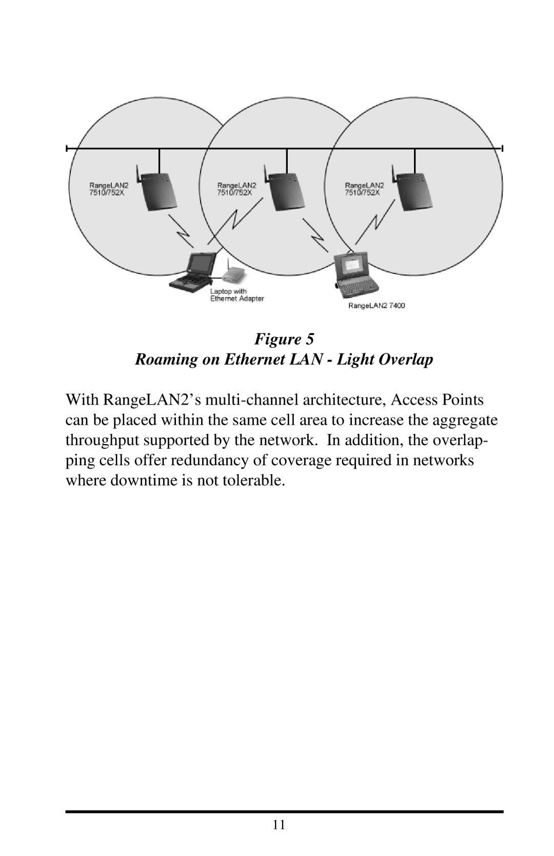 Proxim 7920, 7921 manual Roaming on Ethernet LAN Light Overlap 