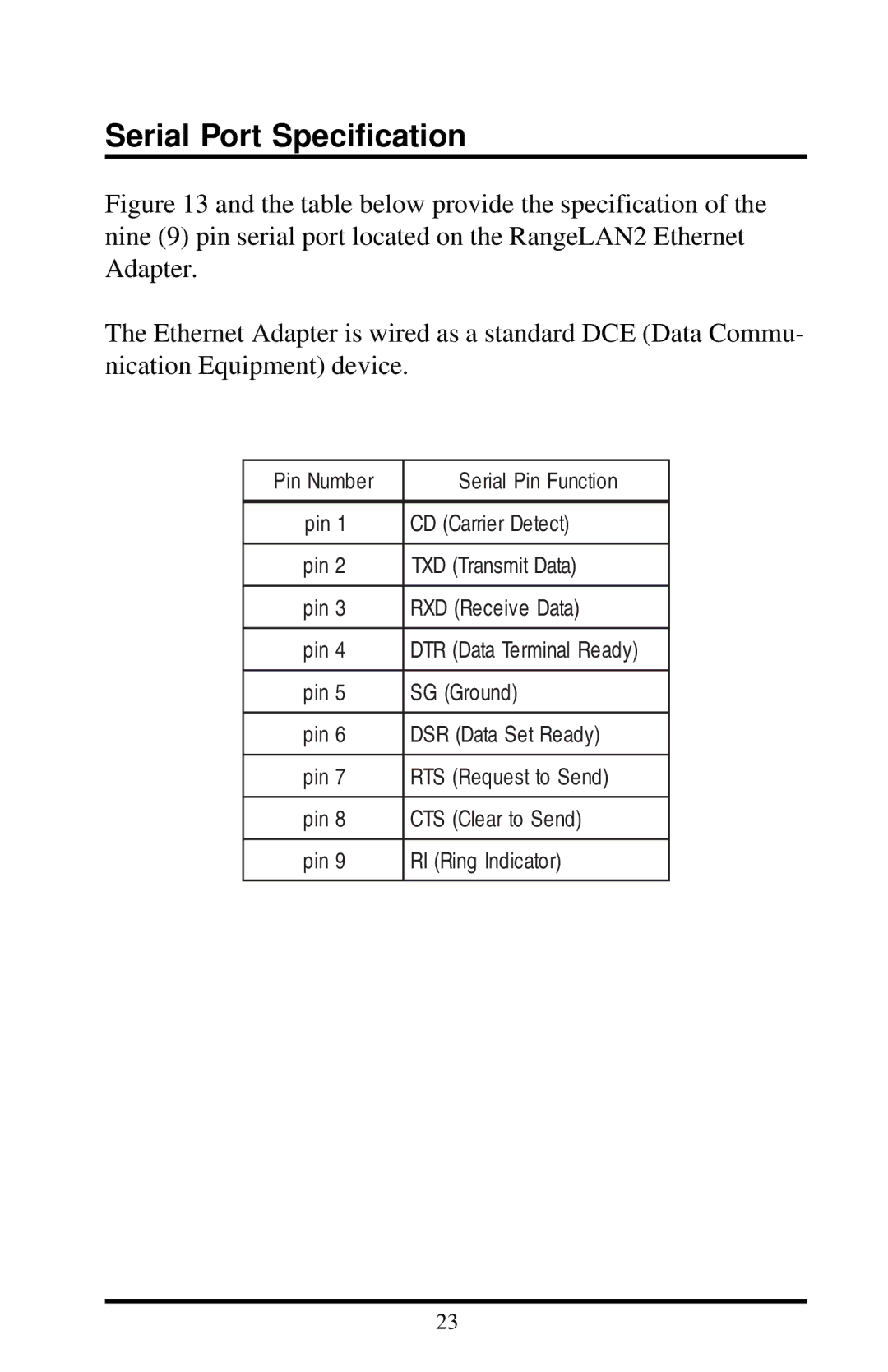 Proxim 7920, 7921 manual Serial Port Specification 