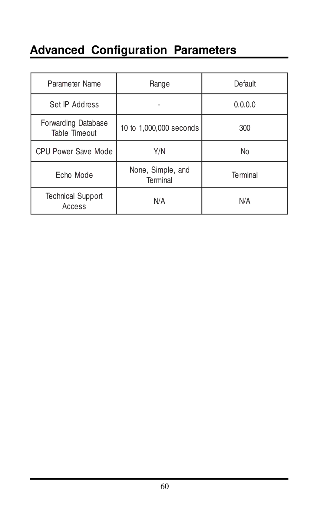 Proxim 7921, 7920 manual Advanced Configuration Parameters 