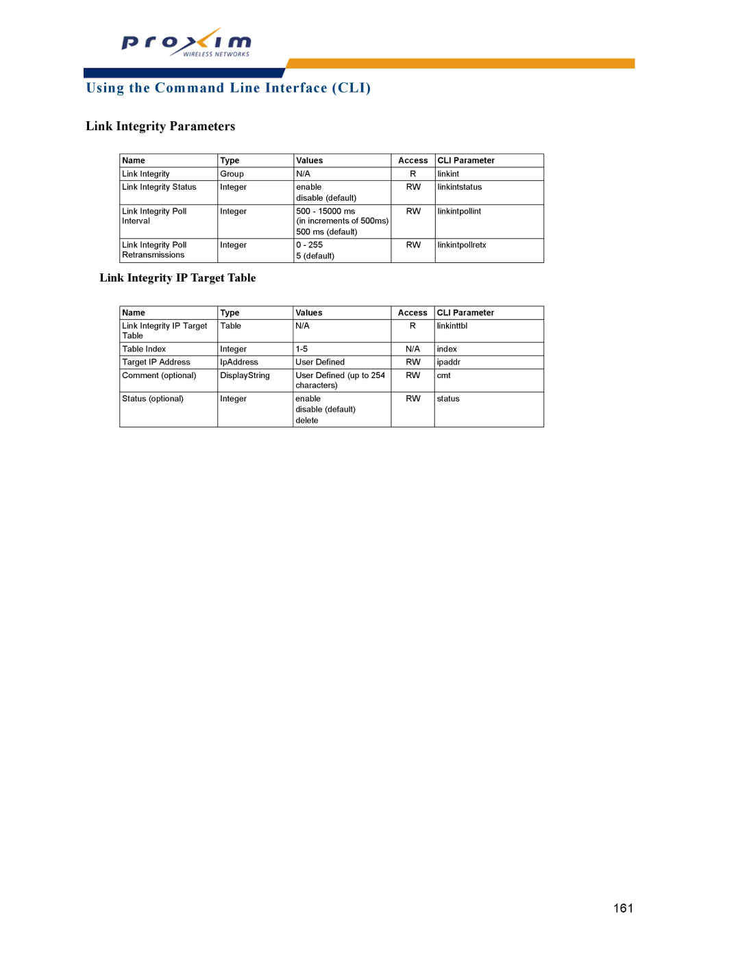 Proxim AP-2000 manual Link Integrity Parameters, Link Integrity IP Target Table 