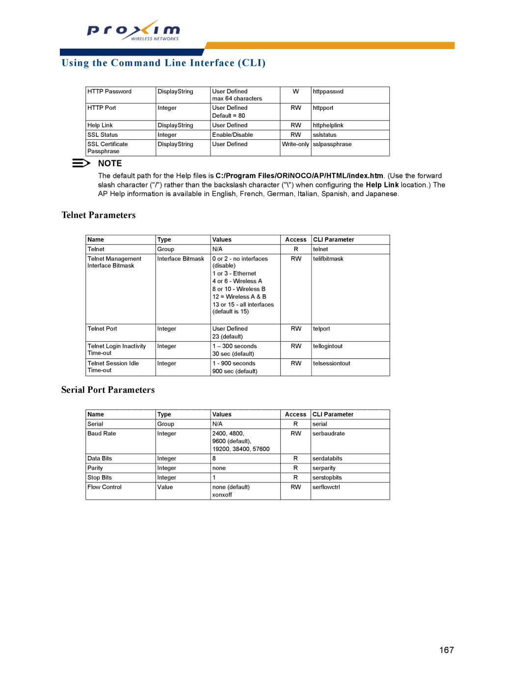 Proxim AP-2000 manual Telnet Parameters, Serial Port Parameters 