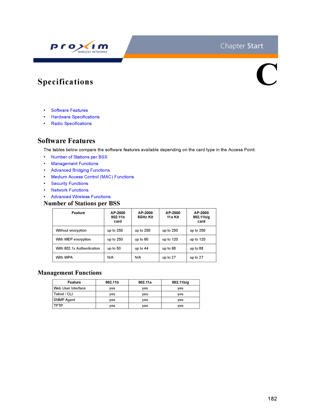 Proxim AP-2000 manual Software Features, Number of Stations per BSS, Management Functions 